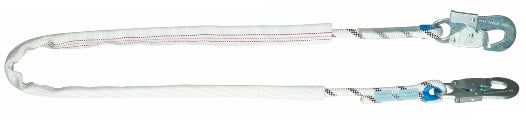 LANYARD s okami a očnicami
